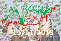 Phiên 11/11: Dòng tiền đầu cơ lại chảy mạnh
